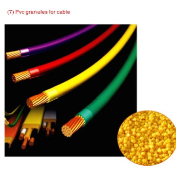 Gránulos de PVC para cable